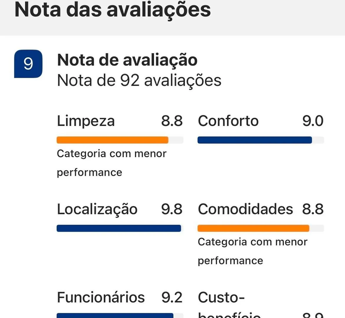 Flat Meireles Fortaleza Fortaleza (Ceara)